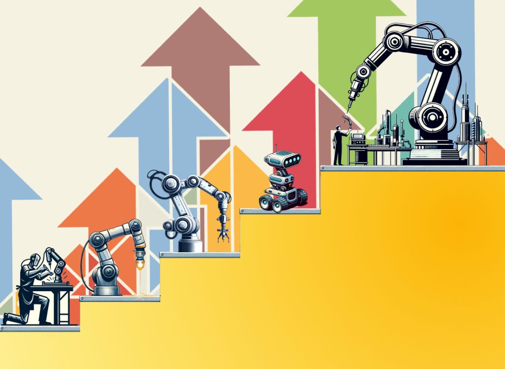 evoluzione robotica nel tempo 1024x749 1